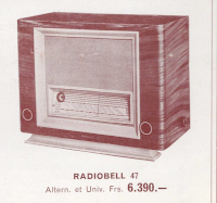 Radiobell 1950