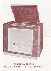 Radiobell 1950