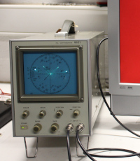 vectorscope PAL